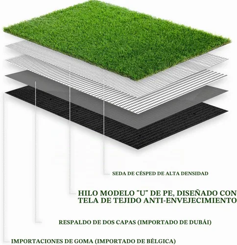 Vista 3 de FREADEM Césped artificial para perros de 3 x 3 pies, césped sintético grueso con agujeros de drenaje, césped para interiores y exteriores, para Verde