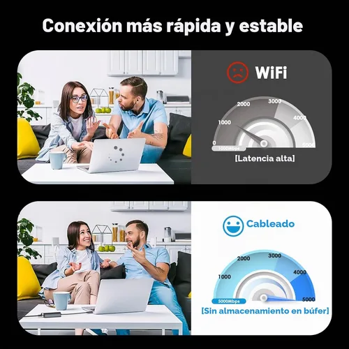Vista 3 de Adaptador USB C a Ethernet 5G, adaptador Ethernet WAVLINK 5G para laptop, compatible con dispositivo tipo C a red para MacBook, XPS, iPad Pro-USB3.1