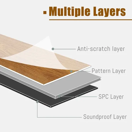 Vista 9 de KIAYACI Suelo de vinilo, 9 piezas de azulejos de vinilo de lujo entrelazados para instalación de bricolaje, aspecto de madera, suelo laminado