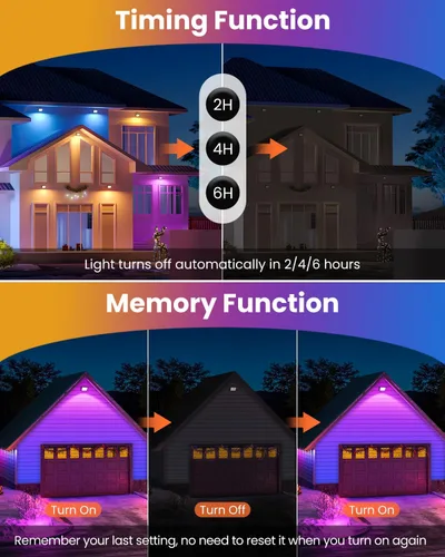 Vista 12 de MEIKEE equivalente al aire libre de la luz de inundación 1500W RGBW LED