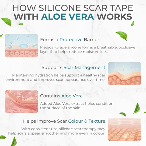 Vista 7 de Aloe Vera Medical Grade Silicone Scar Sheets for Surgical Scars, Silicone Scar Tape 1.6" x 4ft Silicone Sheets, C-Section, Tummy Tuck, Breast
