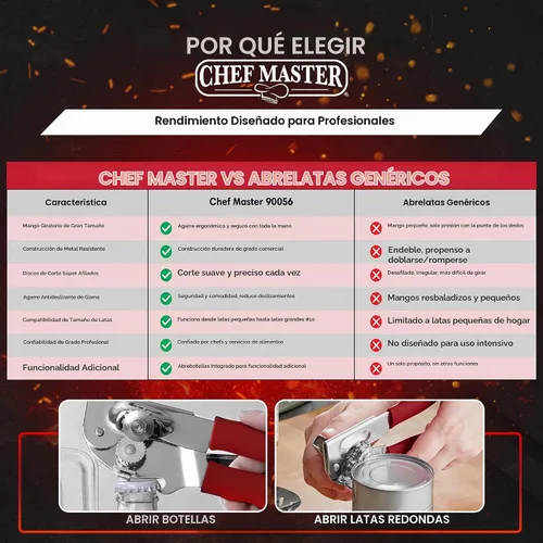 Vista 6 de Chef Master Abridor de Latas Comercial Resistente - Manual con Manivela Manual para Latas Grandes con Agarre Antideslizante - Abridor de Latas