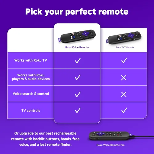 Vista 4 de Roku Control remoto por voz, control remoto de TV de repuesto con control de voz, configuración simple y accesos directos de aplicación