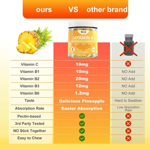 Vista 7 de Gomitas de complejo de vitamina B para adultos y niños, suplemento masticable con sabor a piña con 8 vitaminas B esenciales