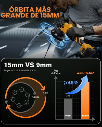 Vista 5 de Pulidor de búfer inalámbrico sin escobillas para detalles de automóvil, 0.591 in de doble acción, compatible con DeWalt 20V MAX, control de 5