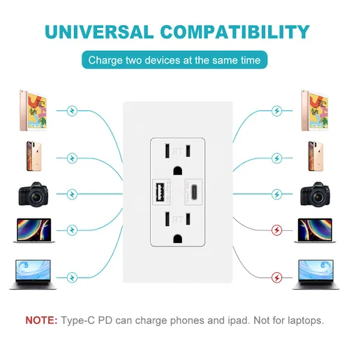 Vista 6 de Micmi USB C + A PD Power Delivery 24W Toma de corriente dual de alta velocidad, capacidad de carga rápida inteligente, placa de pared resistente a
