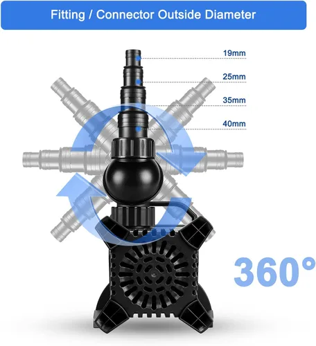 Vista 7 de JEREPET Bomba de agua sumergible 3100 GPH Bomba de estanque de 200 W con cable de alimentación de 33 pies elevación máxima de 18 pies con bolsa