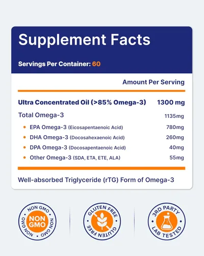 Vista 6 de Aceite de Pescado Omegavia pharma-grade, inodoro/sin eructos. 0.03 onzas Omega-3, Alta Omega-3 por píldora., 60