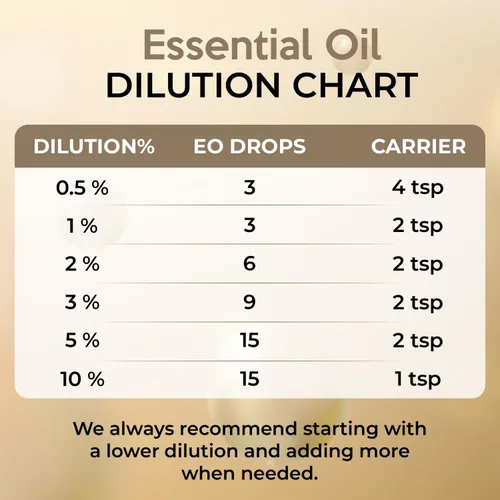 Vista 6 de Aceite esencial de orégano a base de plantas, aceite de gotas de orégano para el cuidado de la piel y el cabello, reduce la picazón