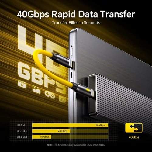 Vista 4 de AOHI Juego de cables USB 4 8 en 1 de 240 W, el futuro cable de carga rápida USB C PD3.1 de 240 W soporta transferencia de datos de 40 Gbps pantalla