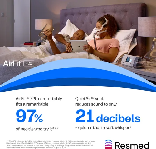 Vista 6 de ResMed AirFit F20 - Cojín de reemplazo para máscara CPAP de cara completa - Accesorios CPAP - Pequeño