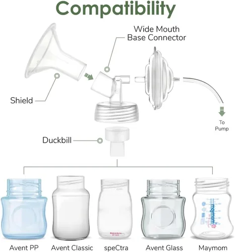 Vista 3 de 2 piezas de bomba Maymom de cuello ancho de dos piezas de 0.472 pulgadas compatibles con bombas Spectra S1, Spectra S2 y 2 válvulas; bridas de boca