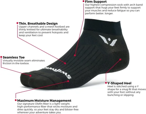 Vista 4 de Swiftwick - ASPIRE ONE (3 pares) calcetines para correr y ciclismo, transpirables, ajuste de compresión