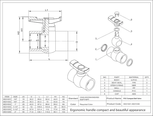Vista 5 de (4 piezas) Válvula de bola de PVC de 1-1/2 pulgadas, enchufe de válvula de bola de PVC de cierre con mango de giro fácil mejorado para tubo SCH40