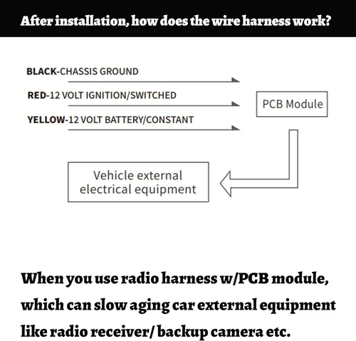Vista 4 de RED WOLF Arnés de cableado de radio de automóvil, adaptador de conector ISO, resistencias integradas protegen la batería de los vehículos