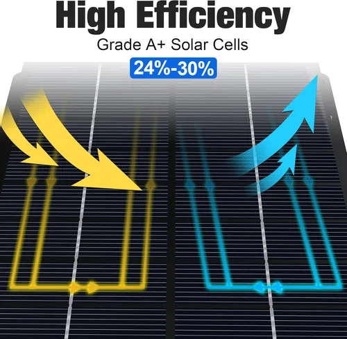 Vista 8 de Cargador de batería de panel solar de 6 V para alimentador de ciervos, panel solar impermeable de 1.7 W con soporte de montaje y clips de cocodrilo