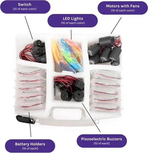 Vista 2 de Squishy Circuits Kit de grupo - Explora circuitos eléctricos con masa de juego - Kits de ciencia STEM para niños de 8 a 12 años - Diversión