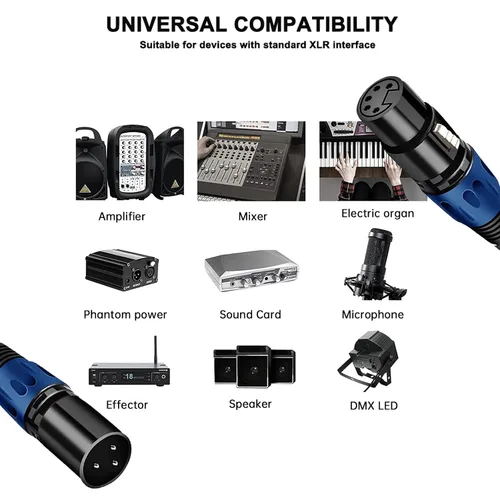 Vista 6 de Cable de luz de escenario DMX de 11.8 pulgadas, cable XLR DJ, conector XLR macho de 3 pines a conexión XLR DMX hembra de 5 pines para, foco de luz