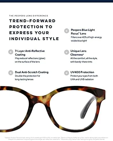 Vista 7 de Peepers by PeeperSpecs Women's Grandview Square Blue Light Blocking Reading Glasses