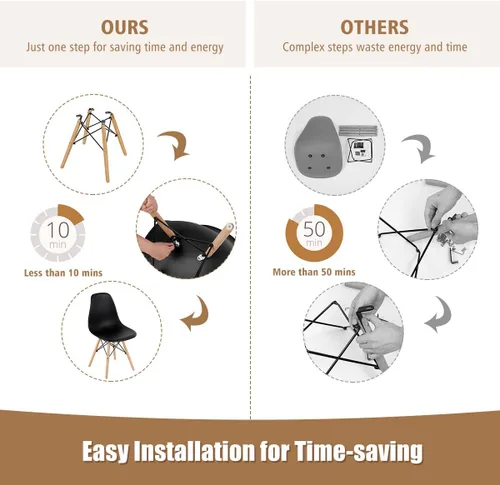 Vista 19 de GOFLAME DSW - Sillas de comedor, sillas de plástico con patas de madera, sillas sin brazos de estilo moderno para sala de estar, cocina, dormitorio