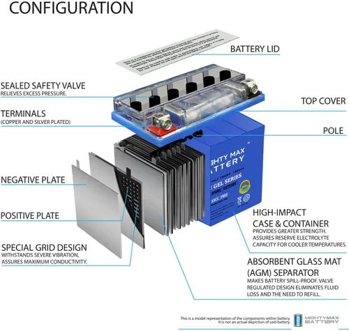 Vista 4 de Mighty Max Battery YTX12-BSGEL 12V 10Ah GEL Replacement Battery Compatible with Triumph 865 Scrambler 13-15 - 2 Pack