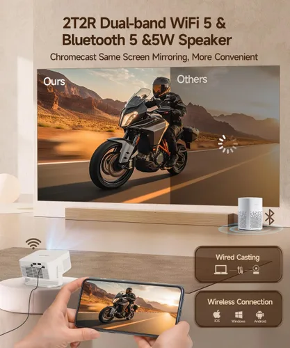 Vista 6 de Magcubic HY300GT - Miniproyector con WiFi y Bluetooth, proyector portátil inteligente compatible con 260 ANSI y 2K, enfoque automático y corrección