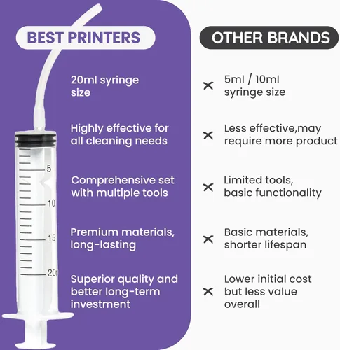 Vista 6 de El mejor kit de limpieza de impresora para Epson, HP Kit de limpieza de cabezal de impresión de inyección de tinta Brother Limpiador de cabezal