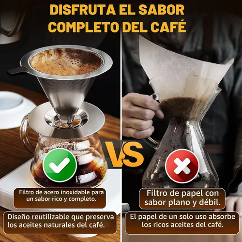 Vista 8 de verter sobre el gotero de café, 3.18x4.48", acero inoxidable, mango