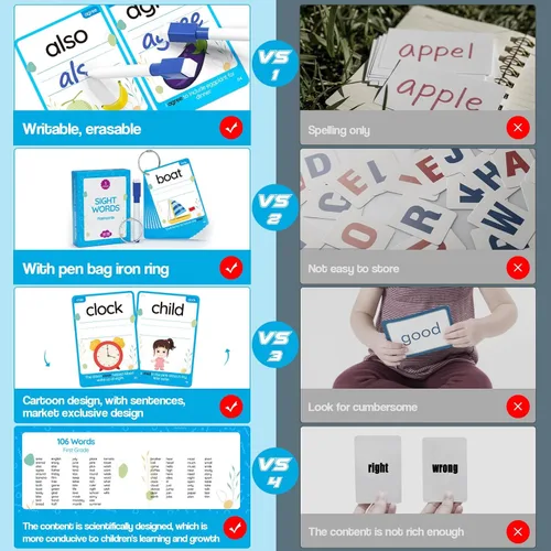 Vista 5 de WJPC 55 tarjetas, 106 tarjetas flash de alta frecuencia de primer grado, tarjetas de aprendizaje de fonética de primer grado para niños de 5, 6, 7