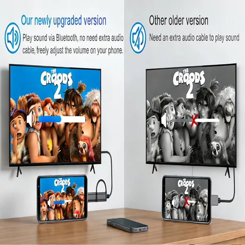 Vista 3 de KAMING Cable HDMI 2 en 1 USB tipo C/Micro USB Android a TV, adaptador MHL a HDMI, 1080P HD HDTV duplicación y cable de carga para la mayoría