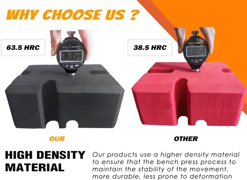 Vista 5 de Tableros de bloques de prensa de banca, tabla de banco ajustable de 2 a 5, accesorios de entrenamiento de gimnasio en casa para aumentar tu prensa
