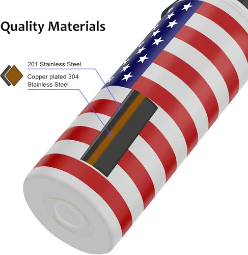 Vista 3 de Extremus Deluge - Botella de agua deportiva, boca ancha, acero inoxidable, doble pared aislada al vacío, botella de agua aislada al vacío, tapas