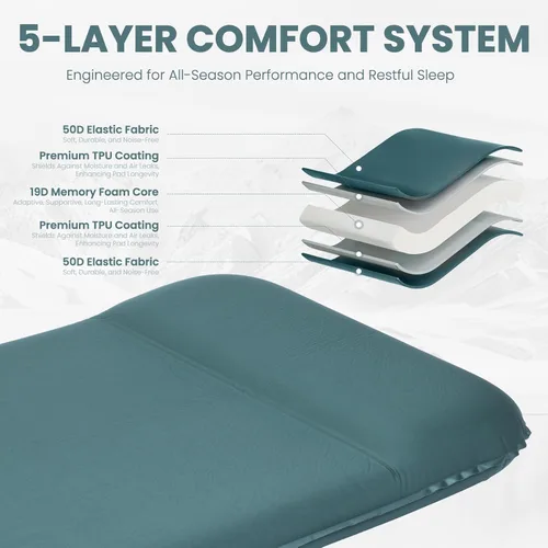 Vista 3 de Colchoneta de dormir doble para acampar con bomba eléctrica, 3.15 pulgadas de grosor para 2 personas, autoinflable, espuma viscoelástica