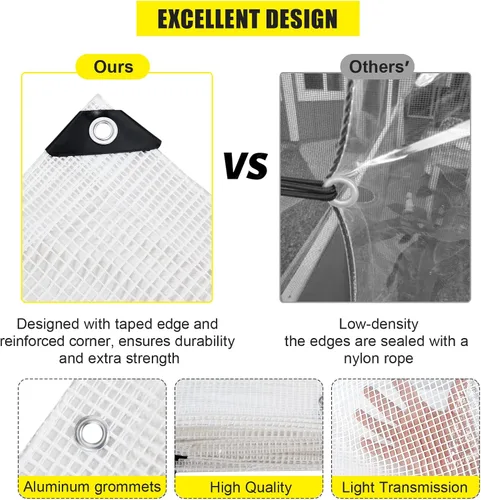 Vista 6 de Lona transparente para invernadero resistente de 14 Mil, cubierta impermeable transparente, lona de poliéster con ojales resistente a los rayos UV