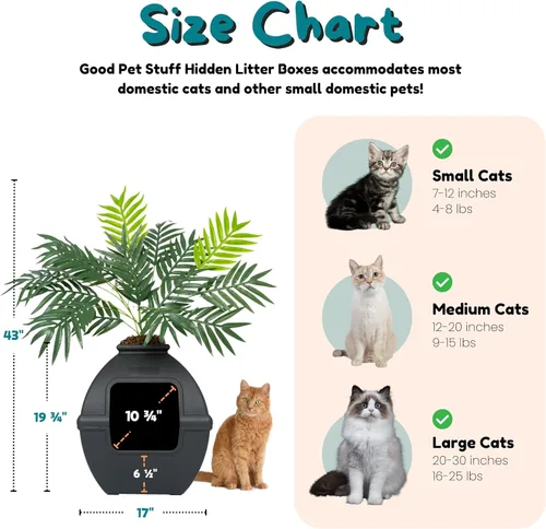Vista 6 de Good Pet Stuff Caja de Arena Oculta para Gatos con Planta Artificial, Maceta Decorativa Cuadrada de Patio, Control de Olores con Filtro de Carbón