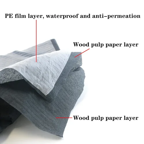 Vista 4 de Juego de 125 toallas de papel desechables para arte de uñas, 3 capas, impermeables, para decoración de uñas, baberos de tatuaje, tapete