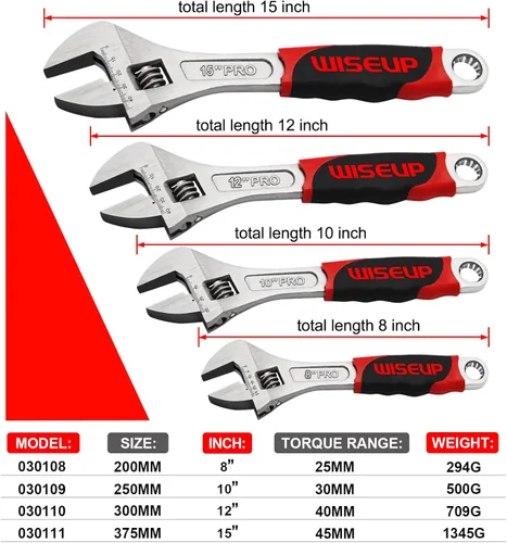 Vista 5 de WISEUP Llave ajustable de 8 pulgadas profesional Cr-V forjada con llaves de agarre antideslizantes, juego de herramientas manuales pequeñas
