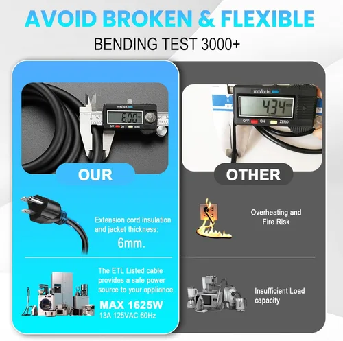 Vista 5 de Cable de extensión de alimentación corto, 16AWG/13A, ahorrador de toma, enchufe macho de 3 clavijas a enchufe hembra, cable de extensión