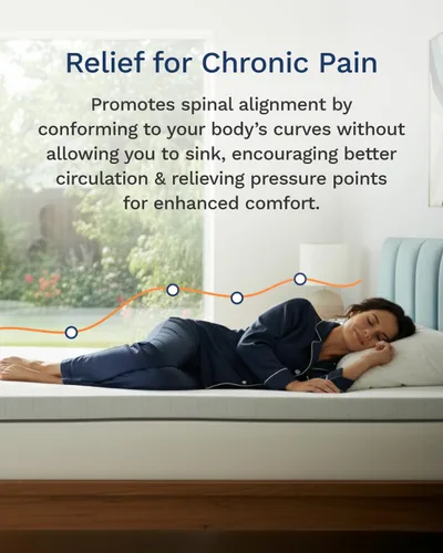 Vista 3 de ViscoSoft Dusk Cubrecolchón de 2 pulgadas de espuma viscoelástica - Cubrecolchón para colchón individual, funda lavable, alivio del enfriamiento