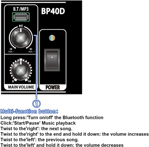 Vista 4 de Coolmusic Amplificador de guitarra acústica alimentado BP40D, altavoz Bluetooth portátil de 80 W con batería con efecto de retardo de coro