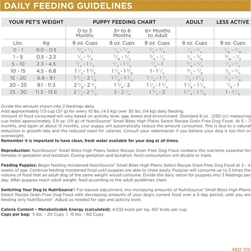 Vista 2 de Nutrisource Bocados pequeños seleccionados de High Plains sin granos 5 libras