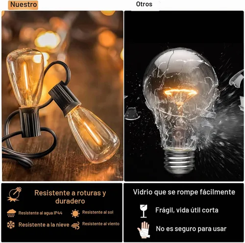 Vista 3 de DAMAING - Cadena de luces LED para exteriores de 50 pies G40, luces de globo de patio con 27 bombillas LED de plástico Edison, 2700K, brillo cálido