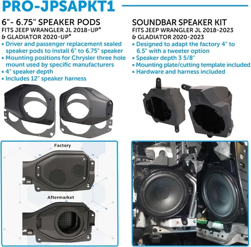 Vista 4 de Proscenium PRO-JPSAPKT1 - Juego de adaptadores todo en uno para una mejor calidad de sonido, se adapta a altavoces de 6.5 a 6.75 pulgadas