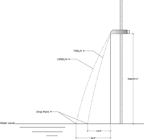 Vista 7 de PONDO Boquilla cuadrada de 2 pulgadas para fuente de agua, derrame de acero inoxidable 316 con deflector de pulverización de construcción para Marrón