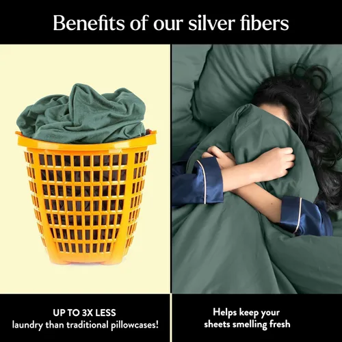 Vista 3 de Miracle Made Juego de fundas de almohada de algodón suave y transpirable, 2 piezas, con tratamiento plateado, fundas frescas al tacto para una