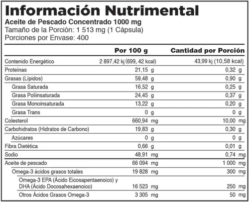 Vista 3 de Kirkland Concentrado de aceite de pescado exclusivo con ácidos grasos omega-3, 400 cápsulas blandas, 1000 mg