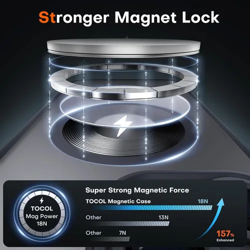 Vista 807 de TOCOL Funda para iPhone 11, compatible con Magsafe, protección completa de cámara, imanes integrados, protección contra caídas, funda translúcida