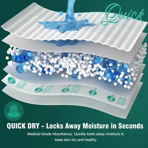 Vista 5 de Almohadillas resistentes de 30"x36", 25 unidades, almohadillas ultraabsorbentes Chucks de 130 gramos, almohadillas desechables para cama