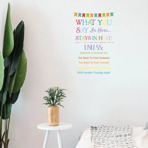 Vista 14 de Calcomanías de pared con texto en inglés «What You Say in Here Stays in Here» de 12 pulgadas con texto en inglés «What You Say in Here Stays in
