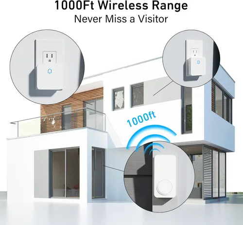 Vista 3 de SECRUI Timbre inalámbrico con 2 botones, instalación sin complicaciones, rango de 1000 pies, volumen ajustable, diseño impermeable, 32 melodías
